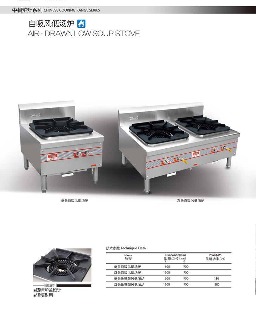 41-42-自吸風低湯爐-雙頭自吸風低湯爐詳情.jpg